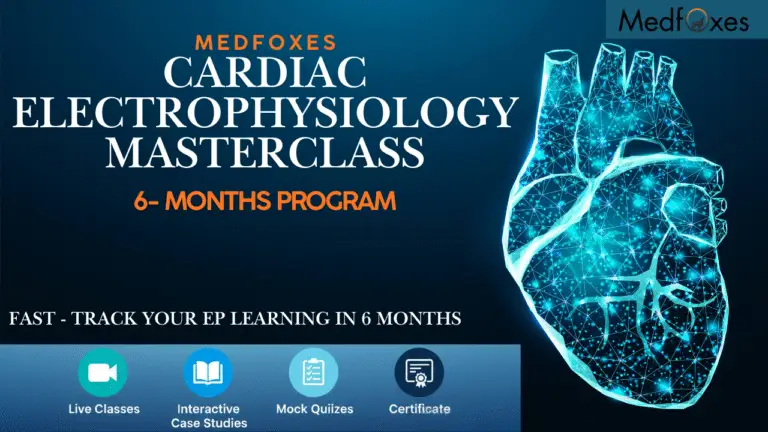 Cardiac Electrophysiology Masterclass – Core Essentials (6 Months)